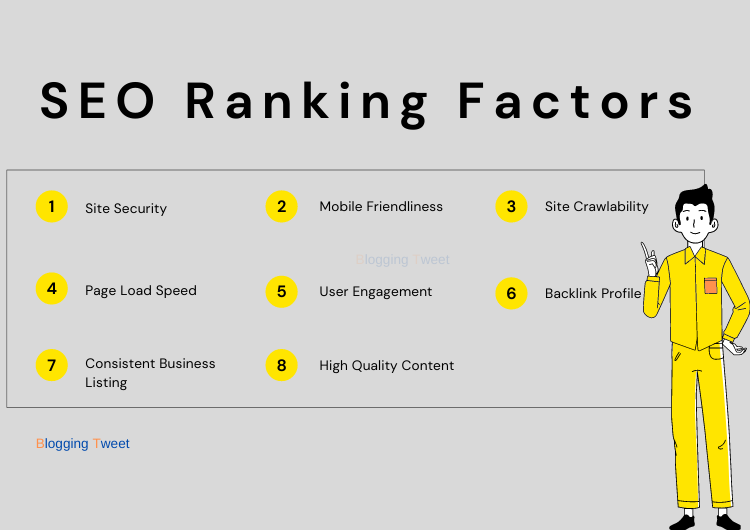 SEO ranking factors